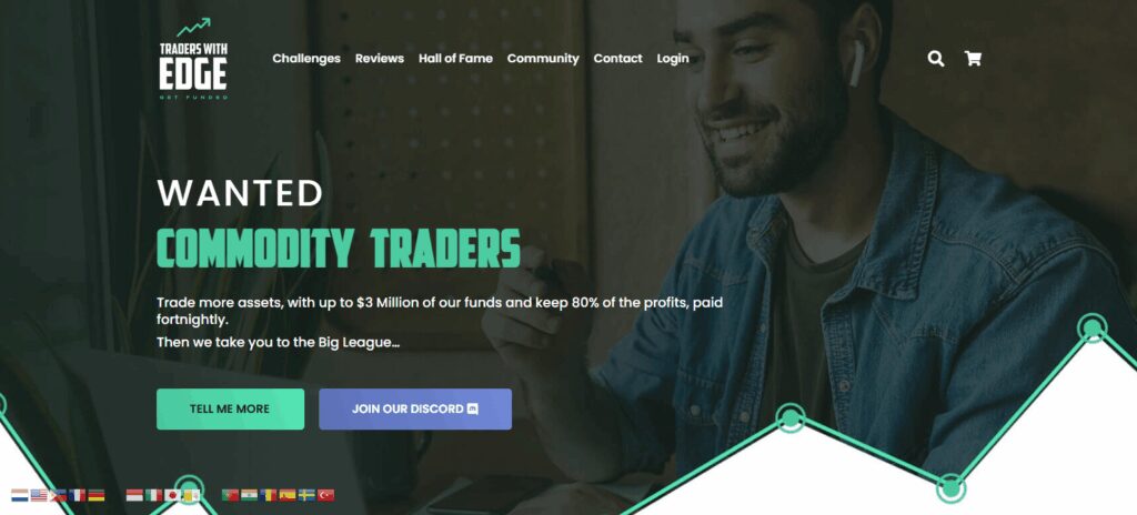 Traders With Edge