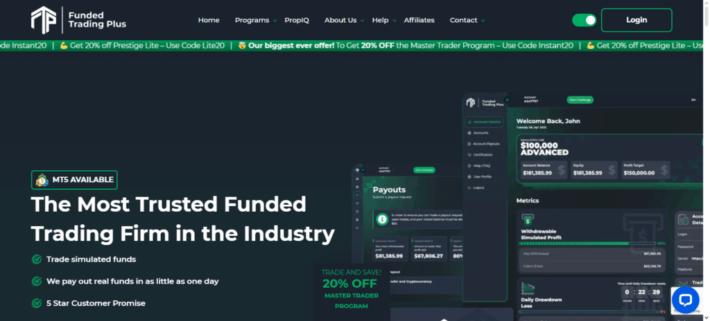 10 Best FundedNext Alternatives Prop Firms for Traders in 2025 2 Funded Trading Plus