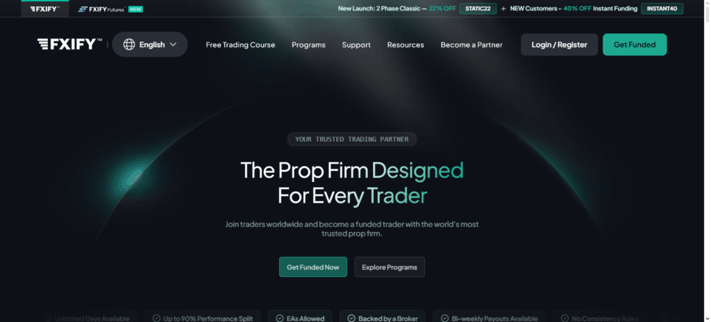 9 Best Maven Alternatives Prop Firms for Flexible Trader Funding 4 FXIFY