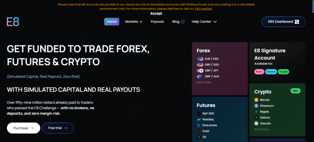9 Best Maven Alternatives Prop Firms for Flexible Trader Funding 5 E8 Markets