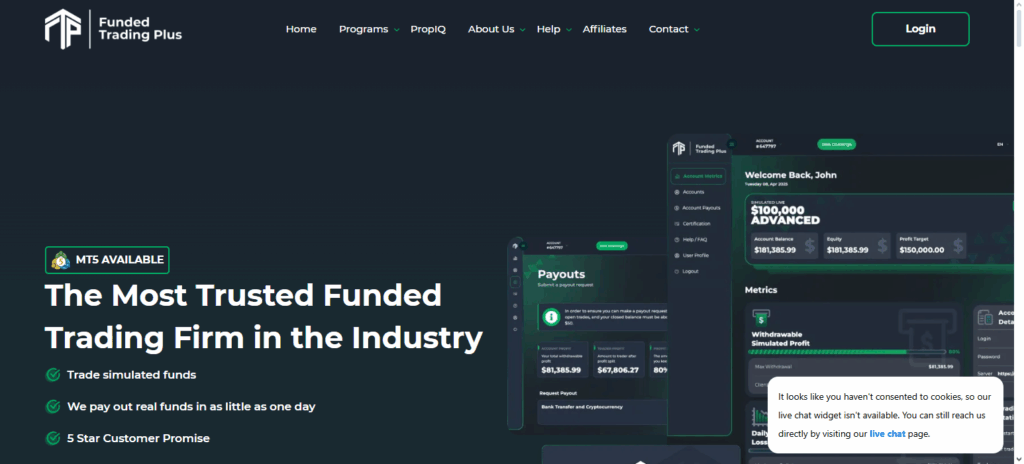 9 Best Maven Alternatives Prop Firms for Flexible Trader Funding 6 Funded Trading Plus