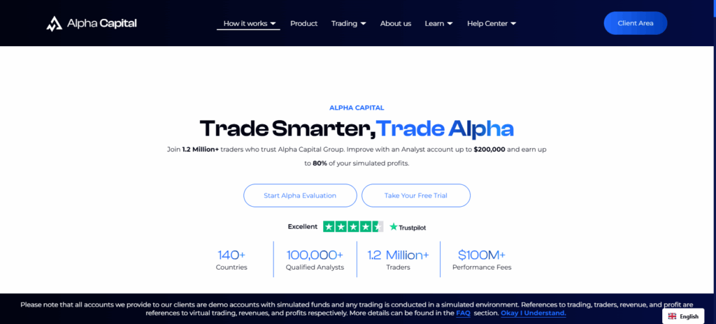 9 Best Maven Alternatives Prop Firms for Flexible Trader Funding 7 Alpha Capital Group