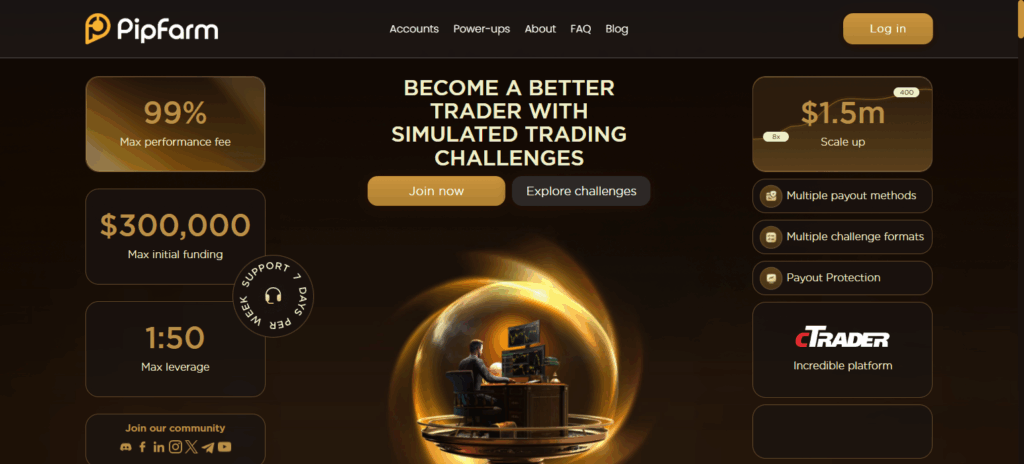 9 Best Maven Alternatives Prop Firms for Flexible Trader Funding 10 PipFarm