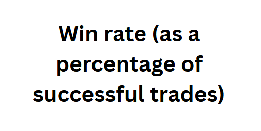 Win rate (as a percentage of successful trades)