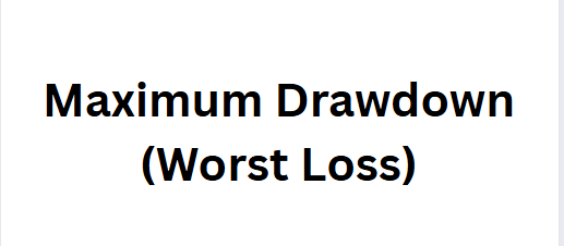 Maximum Drawdown (Worst Loss)