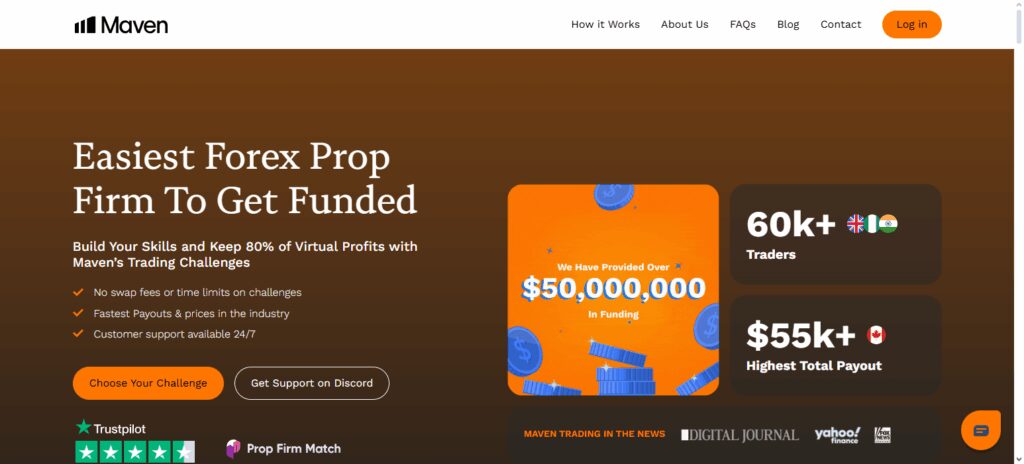 Maven Trading