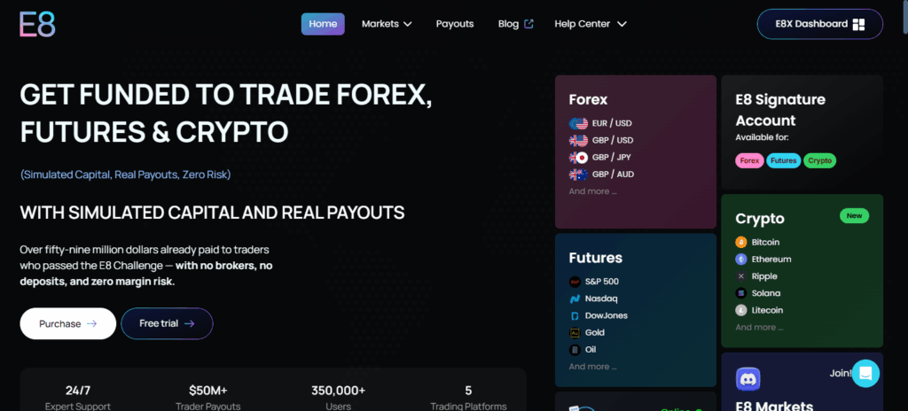 E8 Markets