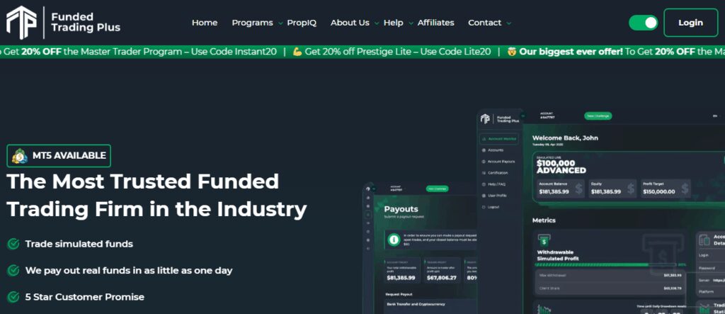 Funded Trading Plus