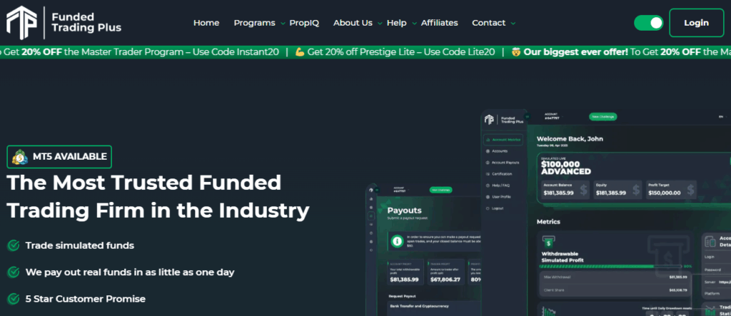 Funded Trading Plus