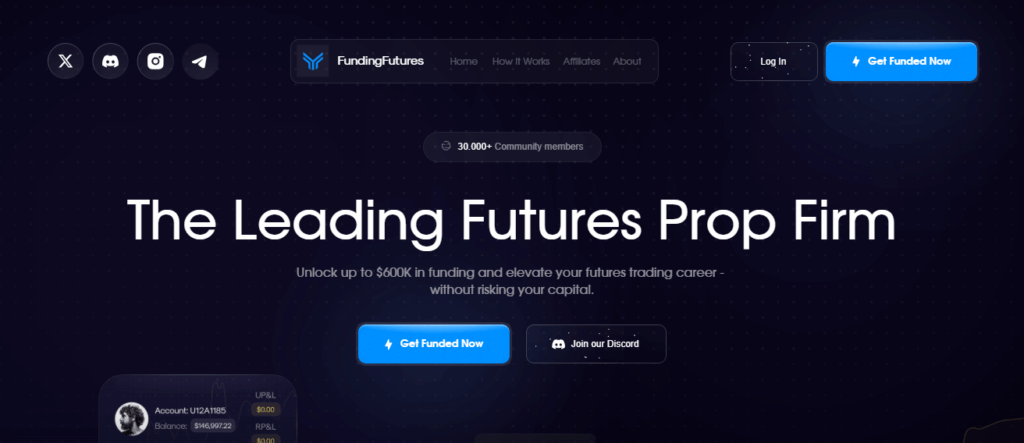 Funding Futures