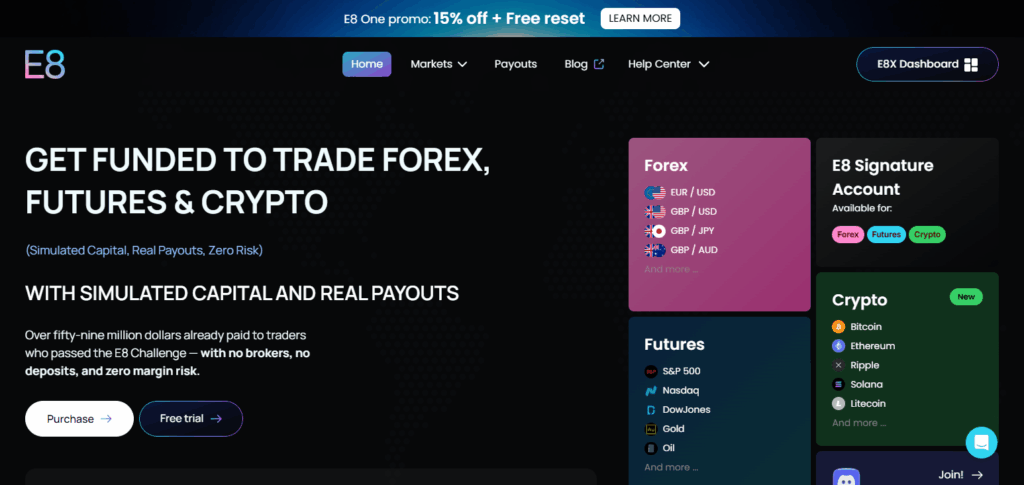  E8 Markets
