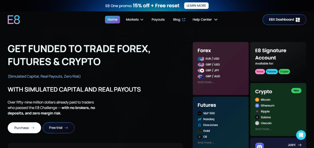 E8 Markets