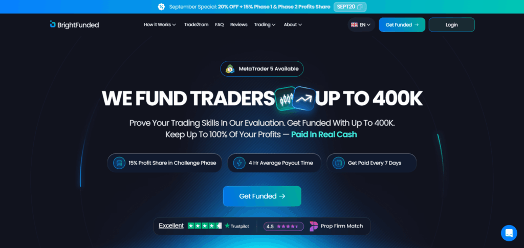 Bright Funded
