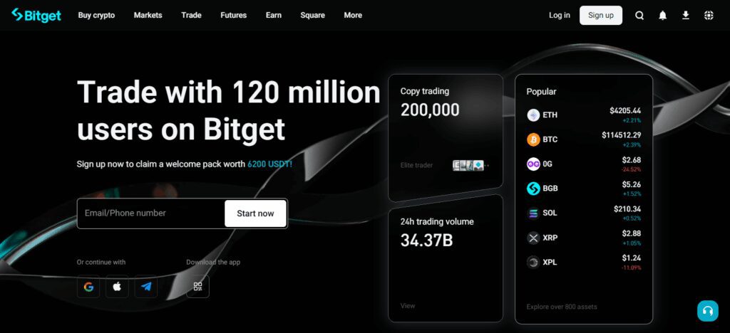 Bitget