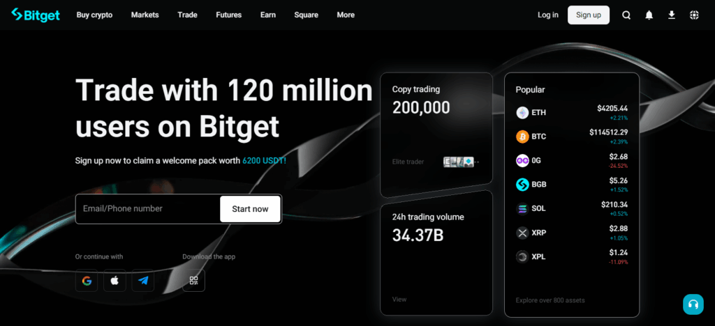 Bitget