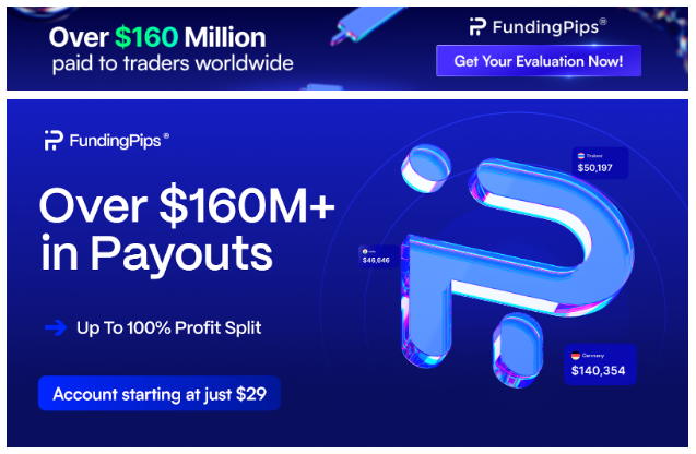 10 Best Prop Firms Allowing EAs for Automated Trading Success 2 FundingPips