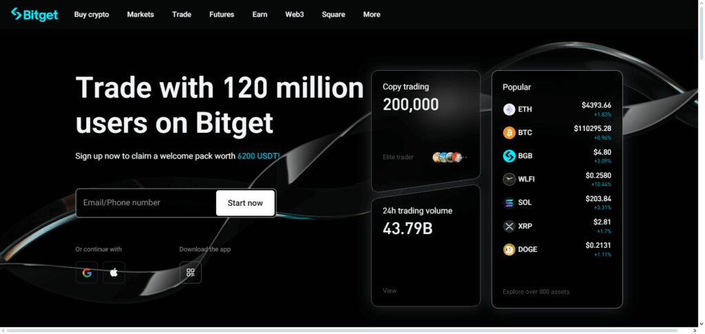 Bitget