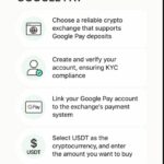 How to Buy USDT Instantly Using Google Pay in 2025