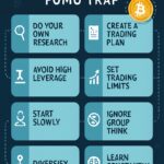 10 Ways to Beat the Cryptocurrency FOMO Trap