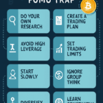 10 Ways to Beat the Cryptocurrency FOMO Trap