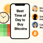 Best Time of Day to Buy Bitcoin for Maximum Profit