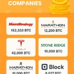 10 Best Bitcoin Treasury Companies 2025 12 10 Best Bitcoin Treasury Companies 2025