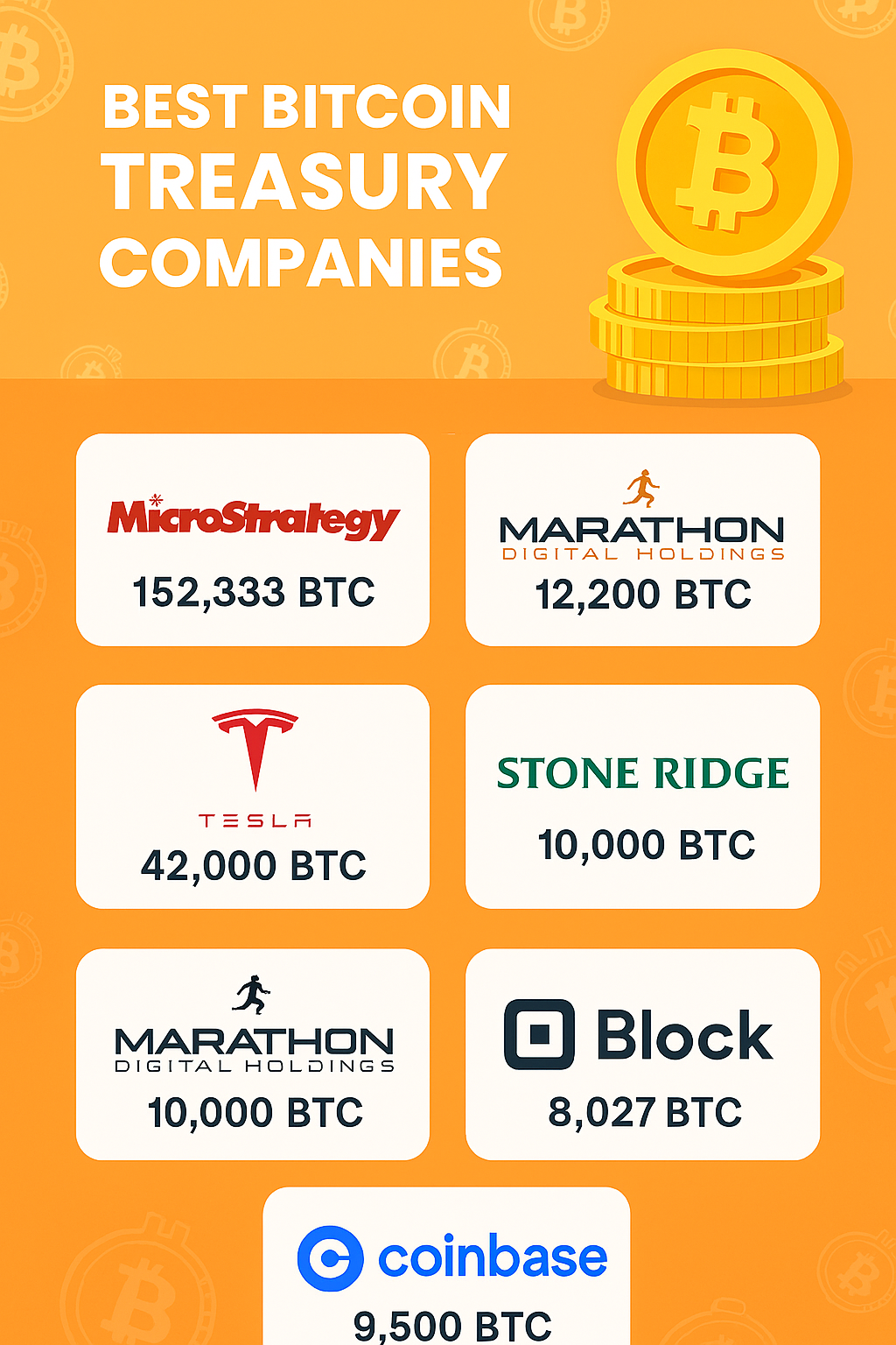 10 Best Bitcoin Treasury Companies 2025 1 10 Best Bitcoin Treasury Companies 2025