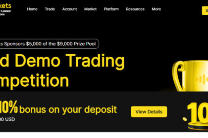 10 BeeMarkets Alternatives Forex Brokers