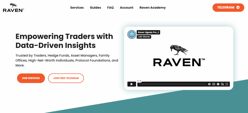 10 Best Binance Futures Signals Telegram Channels for 2025 9 Raven Signals Pro