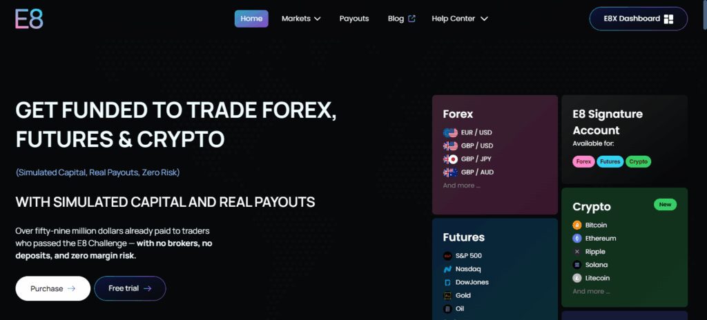 E8 Markets
