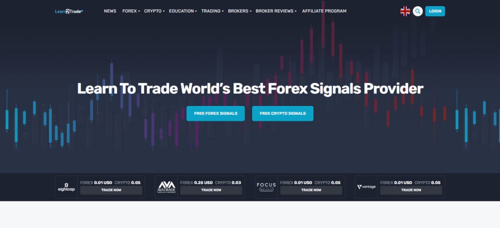10 Best Binance Futures Signals Telegram Channels for 2026 8 Learn2Trade