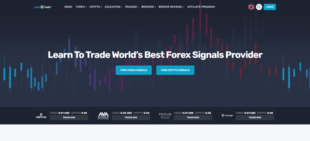 10 Best Binance Futures Signals Telegram Channels for 2025 8 Learn2Trade