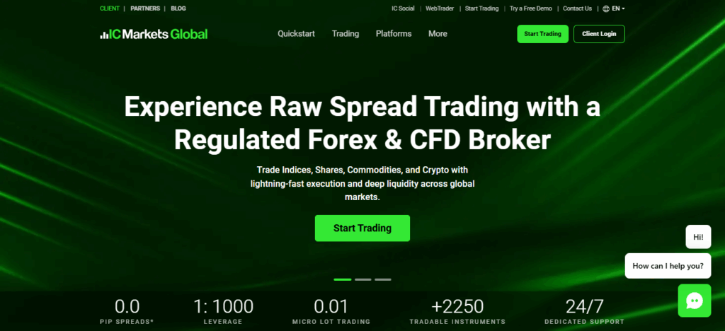 10 Best Neex Forex Brokers Alternatives For Smart Traders 2 IC Markets