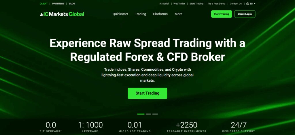 11 MiTRADE Forex Brokers Alternative 2 IC Markets