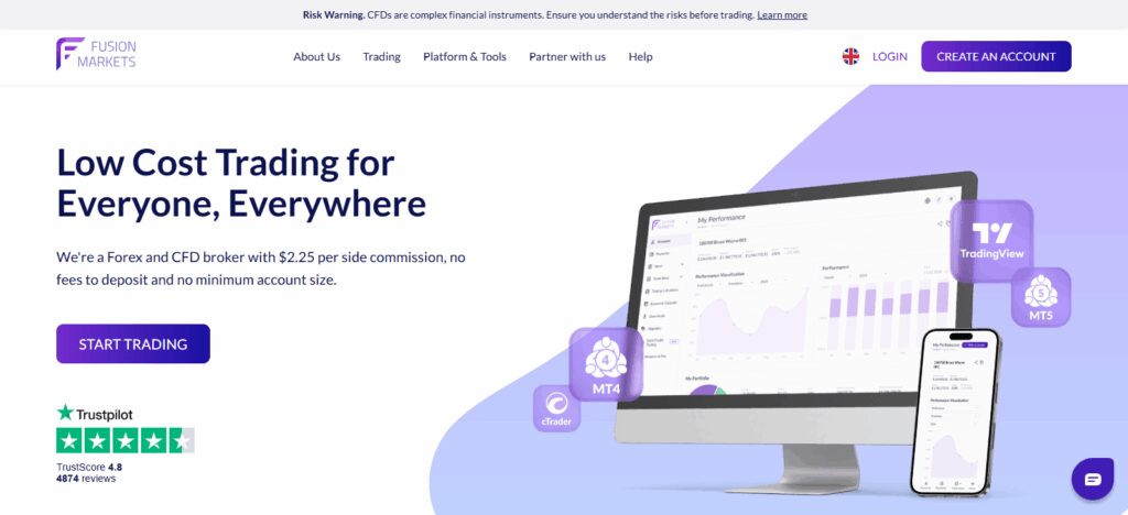 11 PU Prime Alternatives Forex Brokers 8 Fusion Markets