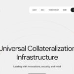 What is Falcon Finance? | Complete Overview & Key Features