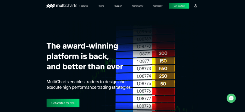 8 Best High-Frequency Trading Software for 2025 7 MultiCharts