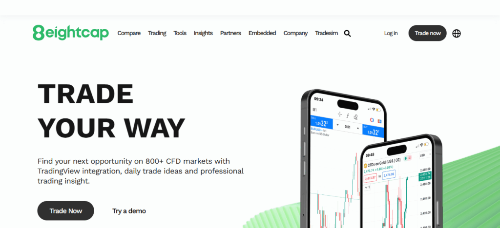 10 Best No-Commission Forex Brokers for Cost-Free Trading 2025 8 Eightcap