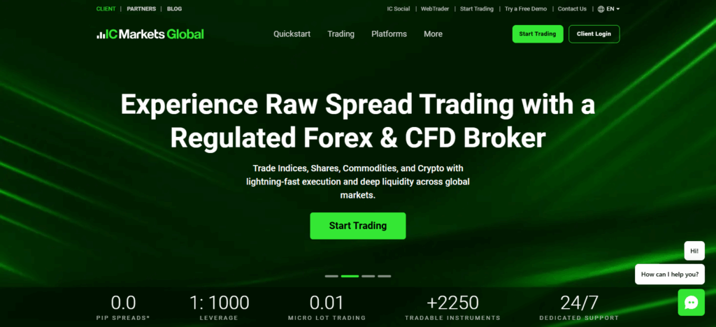 10 Highest Leverage Forex Brokers in 2025 8  IC Markets Global