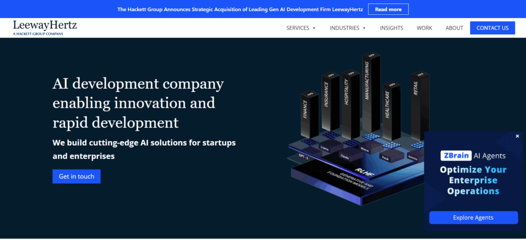 10 NFT Music Marketplace Development Company 3 LeewayHertz