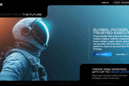 GatesFX Prop Firm – Top Trading Opportunities & Funding