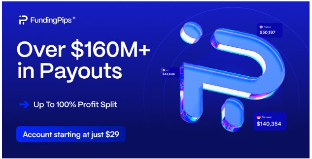 FundingPips