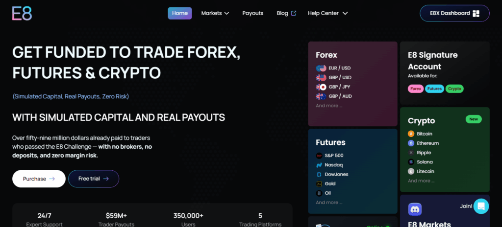 E8 Markets