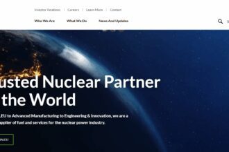 Centrus Energy Stock Price Prediction 2025-2035 – Future Outlook & Forecast