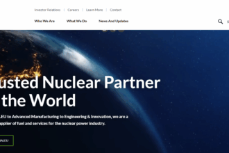 Centrus Energy Stock Price Prediction 2025-2035 – Future Outlook & Forecast