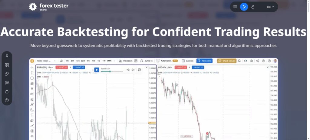 Forex Tester