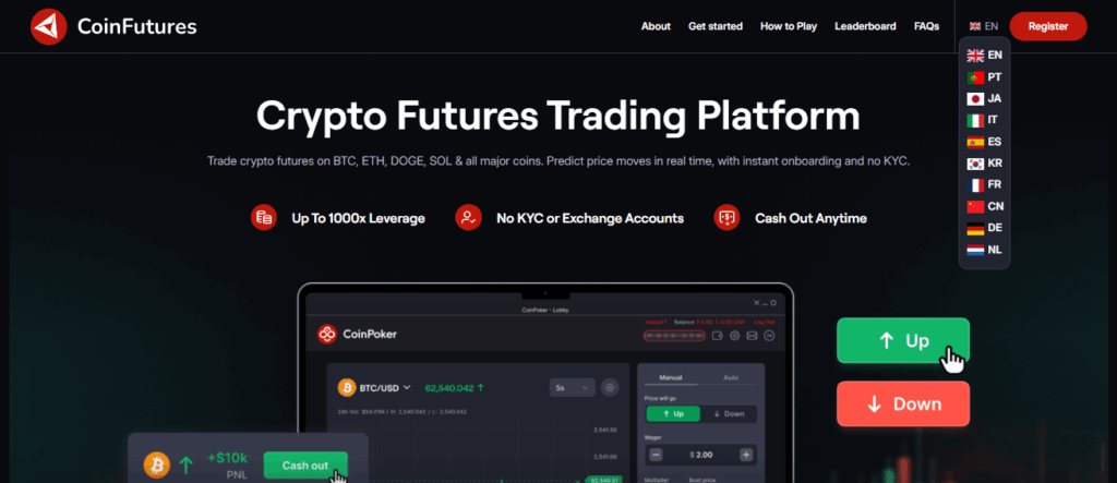 10 Best Crypto Trading Signals Sites & Groups For 2025 2 CoinFutures