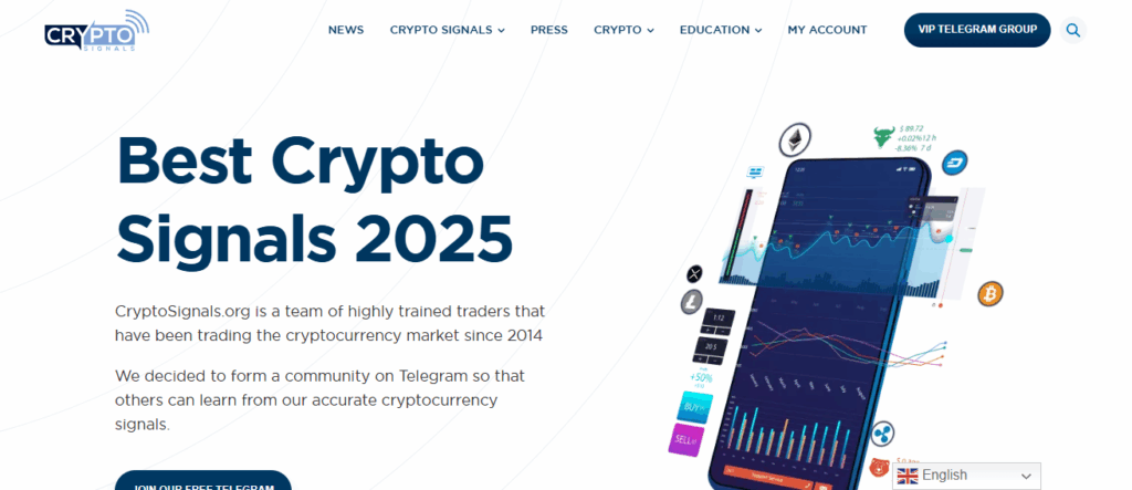 10 Best Crypto Trading Signals Sites & Groups For 2025 7 CryptoSignals.org