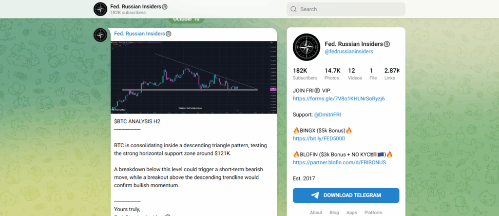 10 Best Crypto Trading Signals Sites & Groups For 2025 13 Fed. Russian Insiders