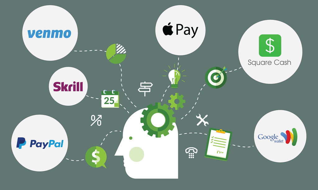 What are the Advantages of Buying Crypto with Venmo?